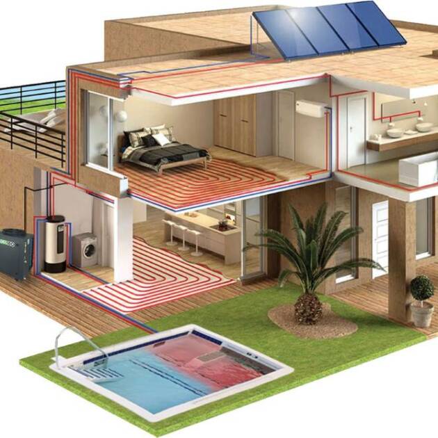 Ecocycle Isı Pompaları