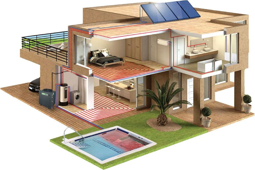 Ecocycle Isı Pompaları